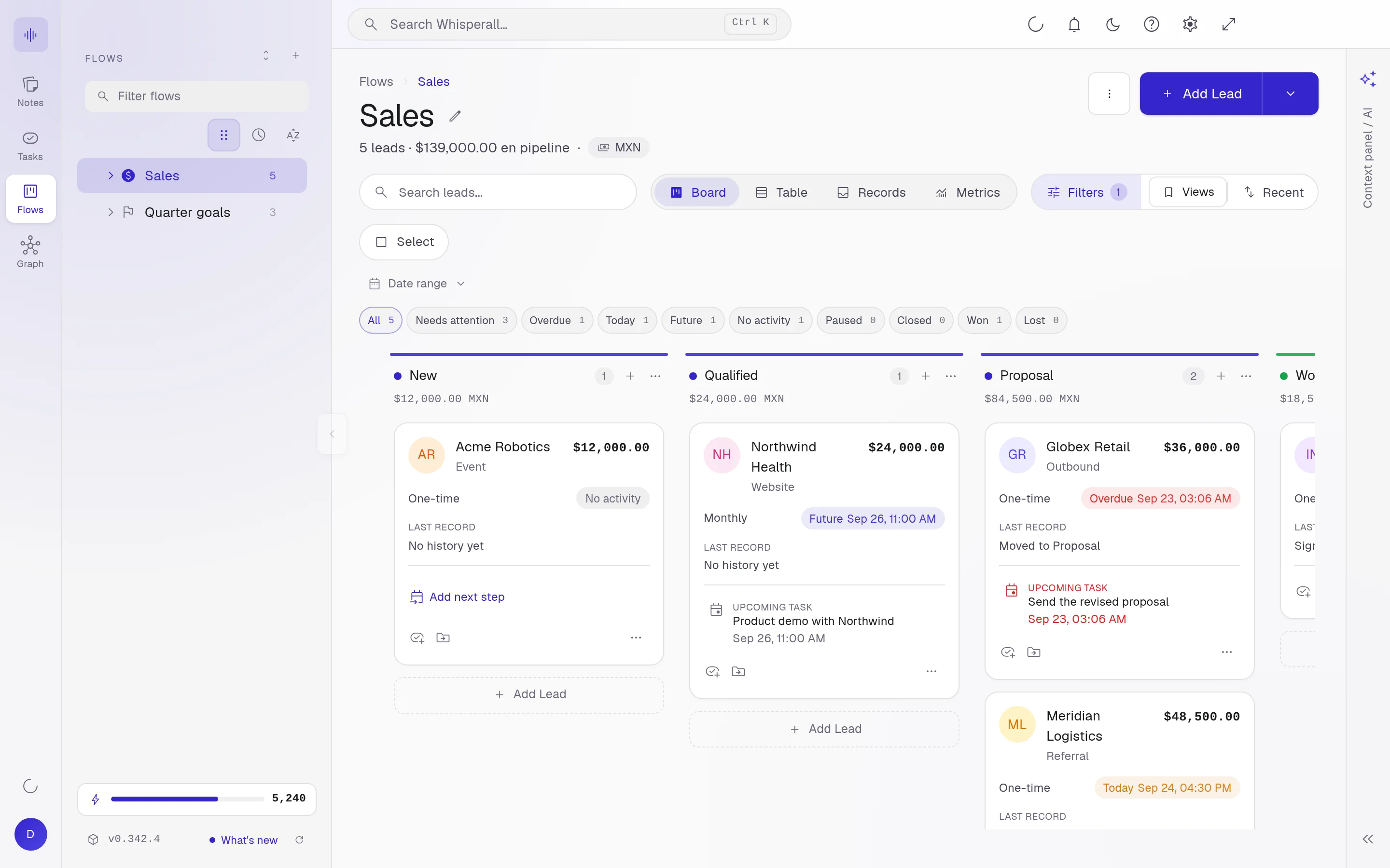 A sales flow in Whisperall with leads by stage