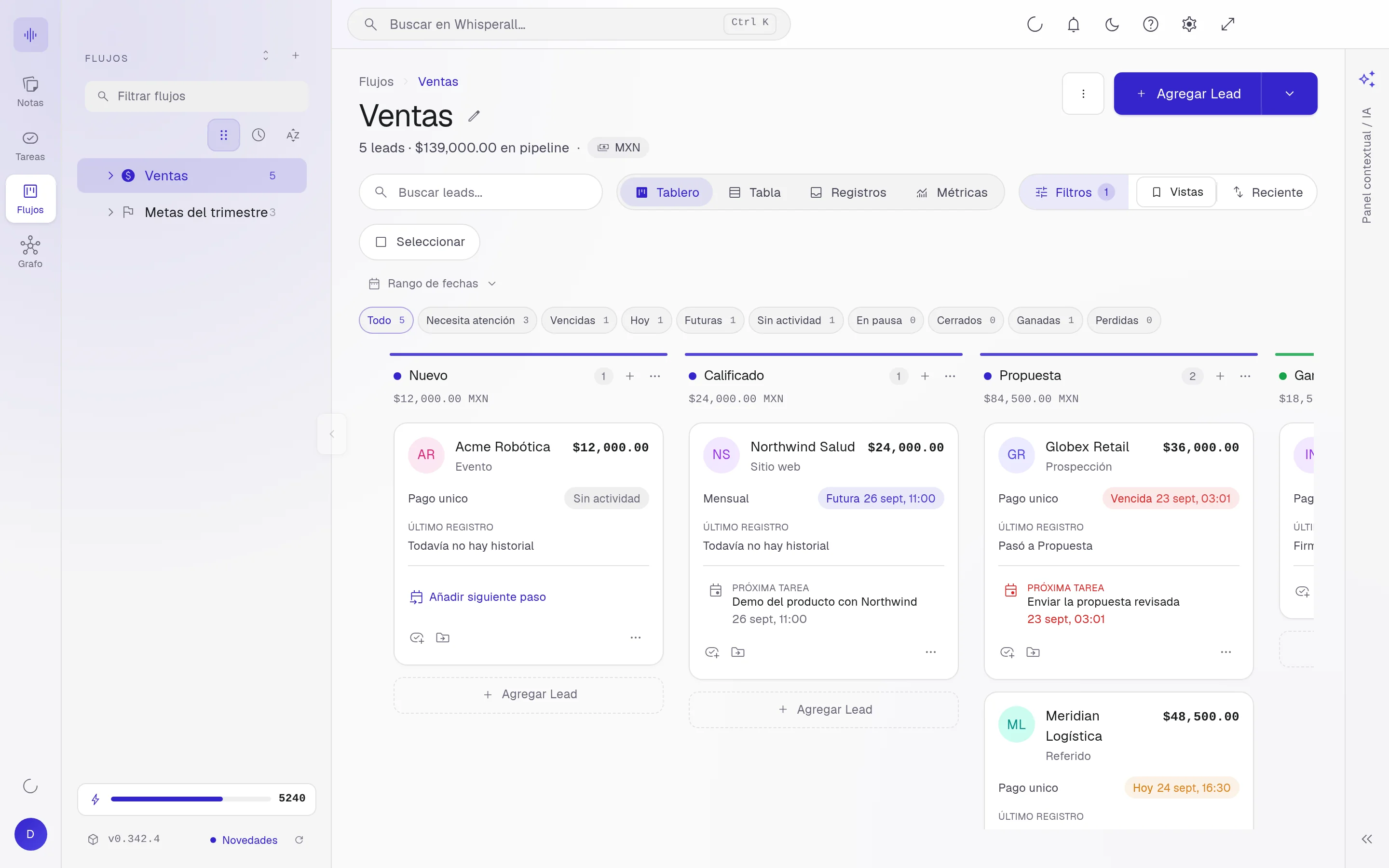 Un flujo de ventas en Whisperall con los leads por etapa