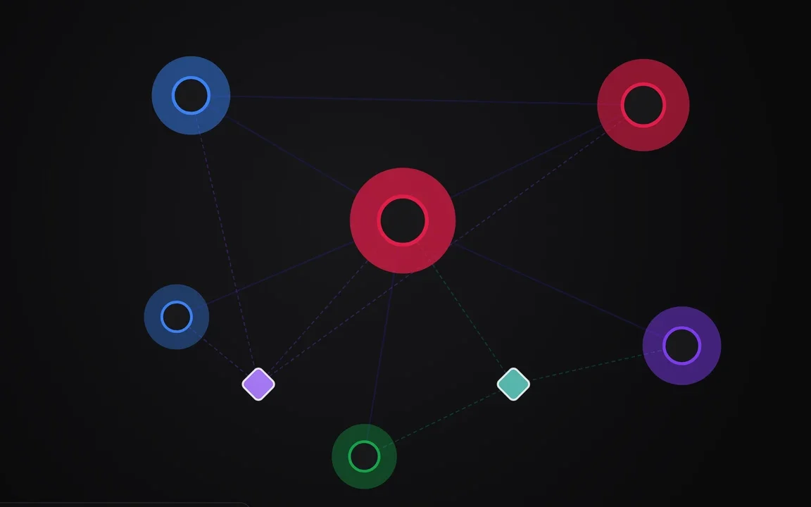 The knowledge graph: nodes tied together by wikilinks and tags.